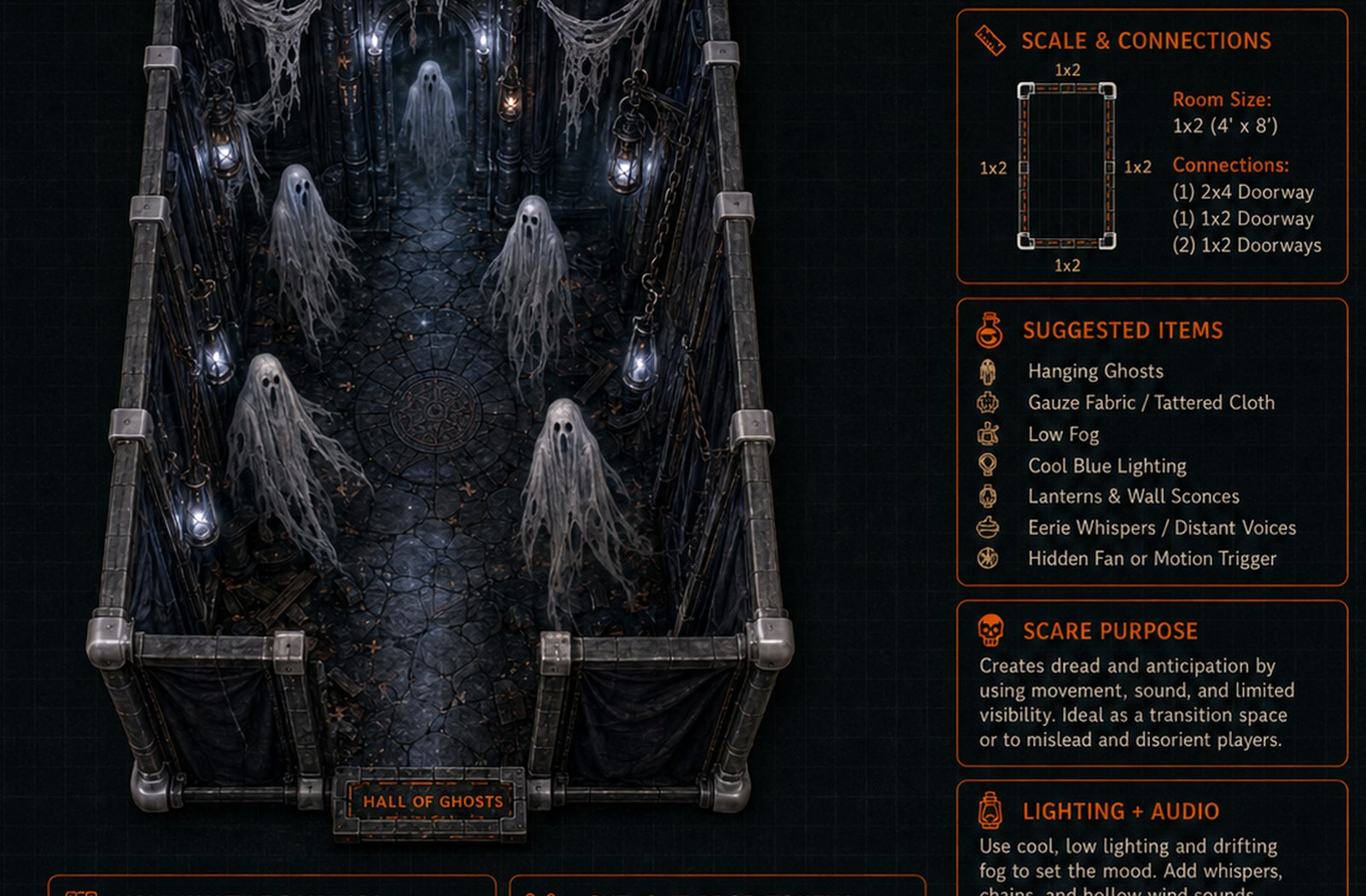Ghost room design